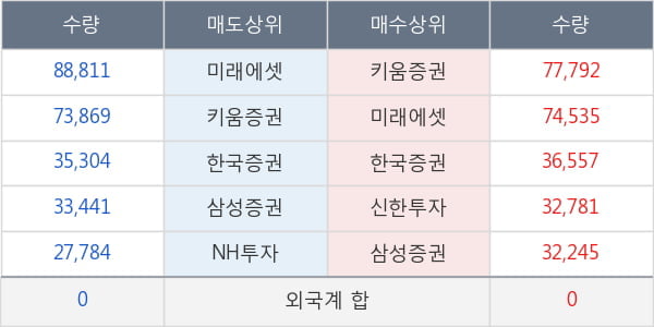 에이디테크놀로지