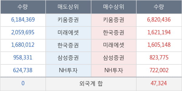 MP한강