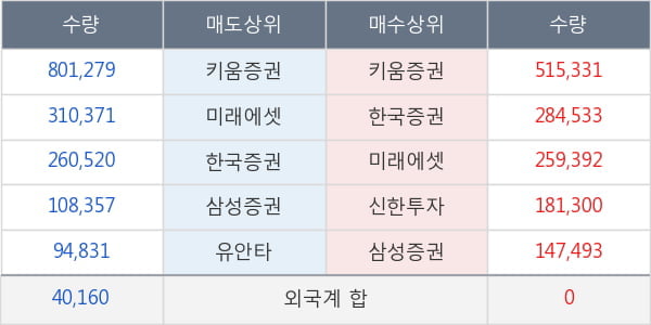 필룩스