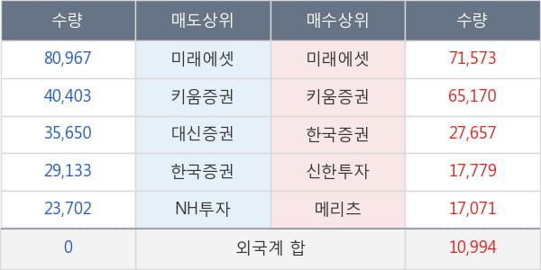 싸이맥스