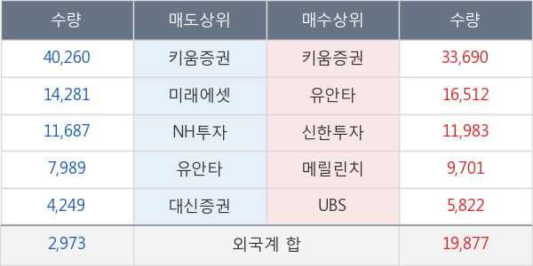 영풍제지