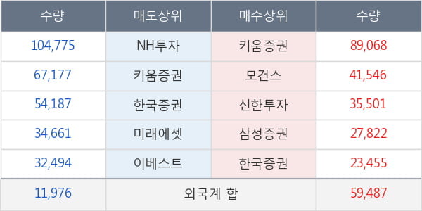 앤디포스