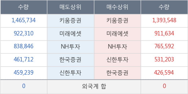 캠시스