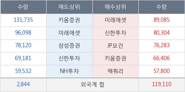 신성이엔지