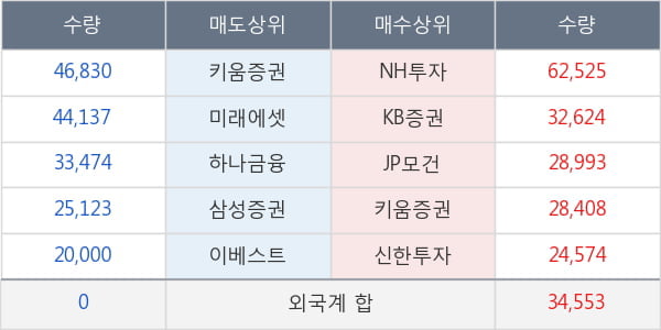 한솔홈데코