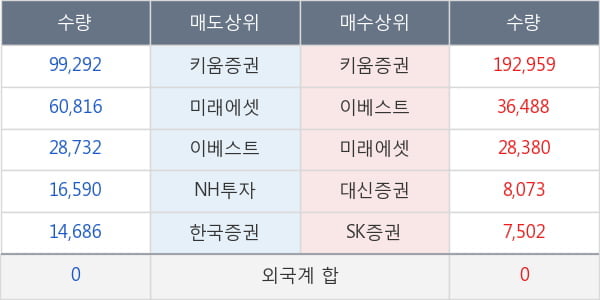 서연탑메탈