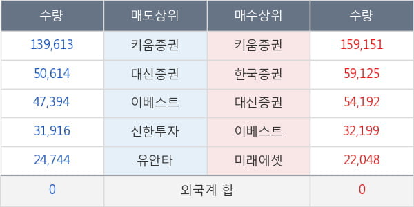 평화산업