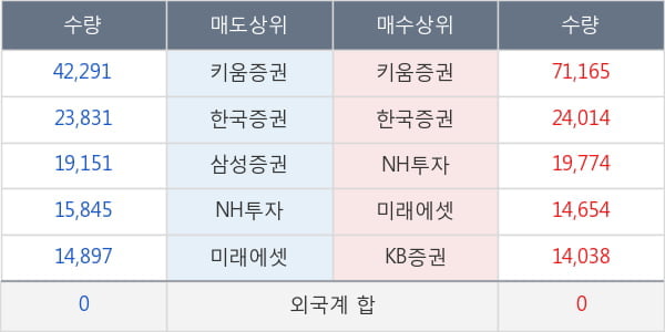 제이엔케이히터