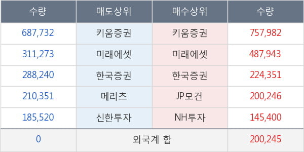 엠에스오토텍