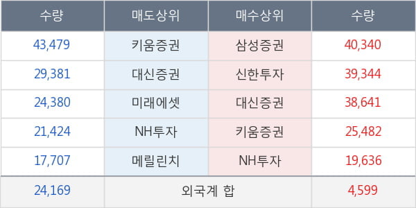 KR모터스