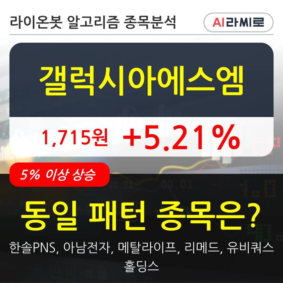 갤럭시아에스엠