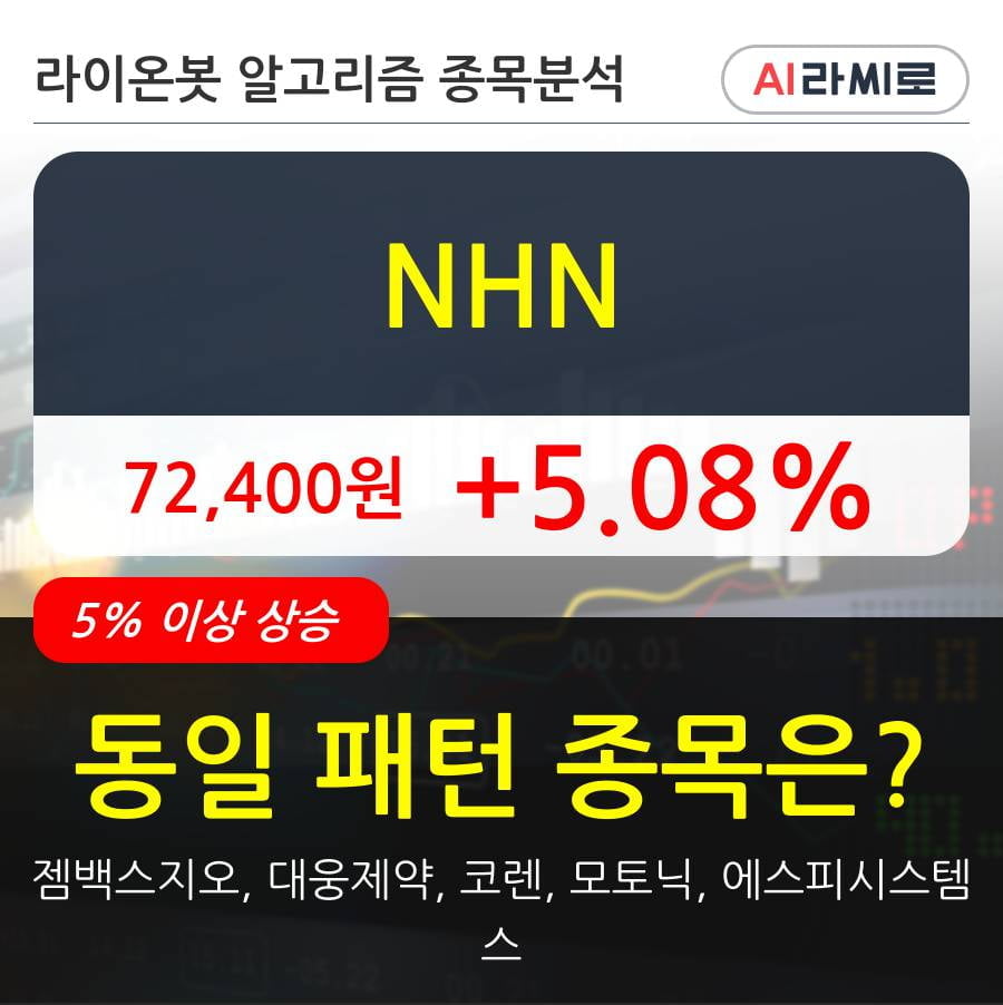 NHN