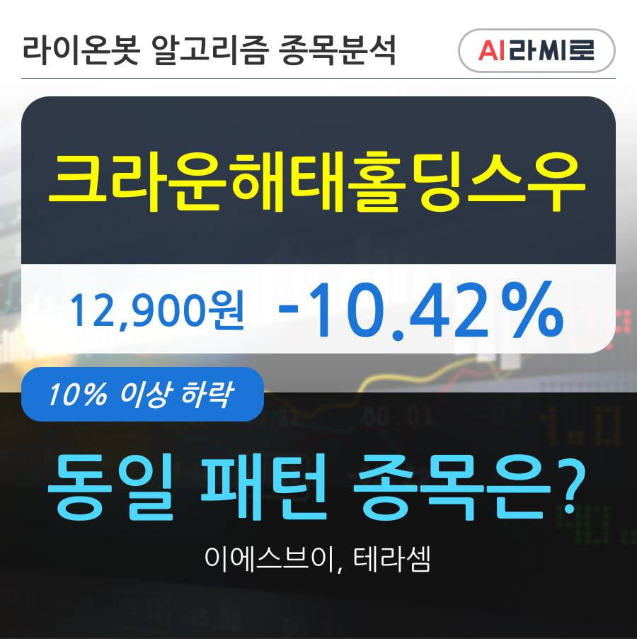 크라운해태홀딩스우