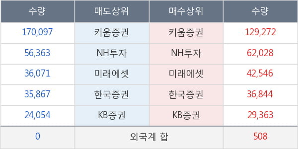 페이퍼코리아