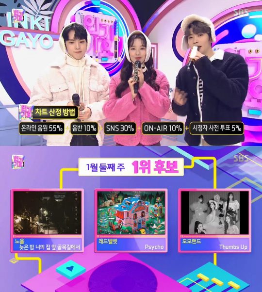 ‘인기가요’ 1위 후보./ 사진=SBS 방송화면