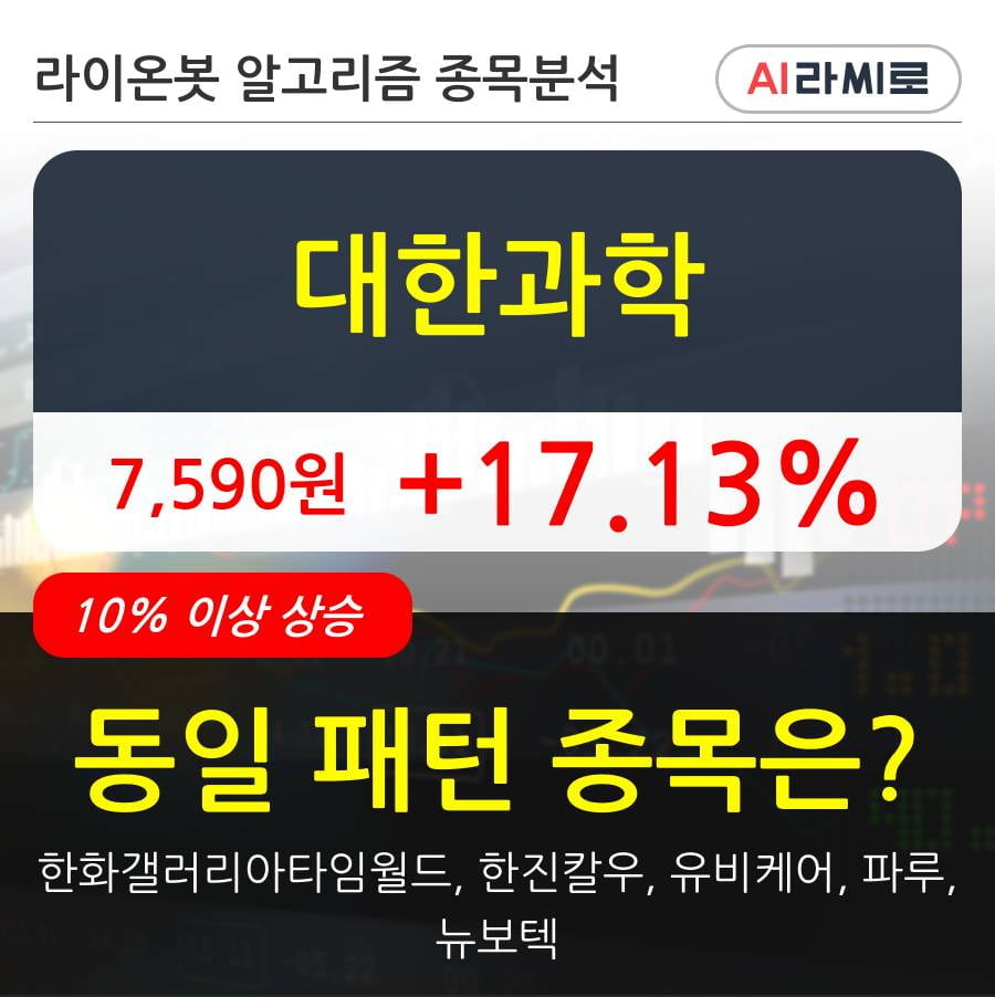 대한과학