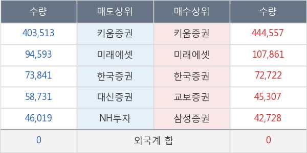 대한과학