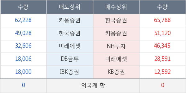 테라셈