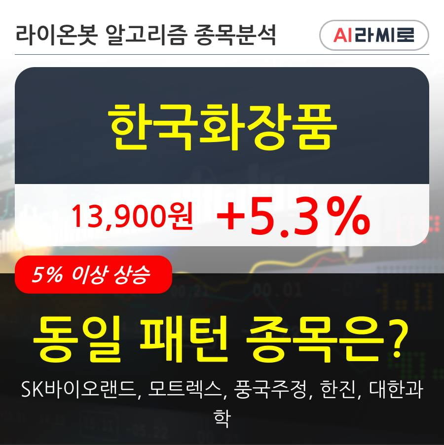 한국화장품