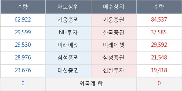 제이준코스메틱