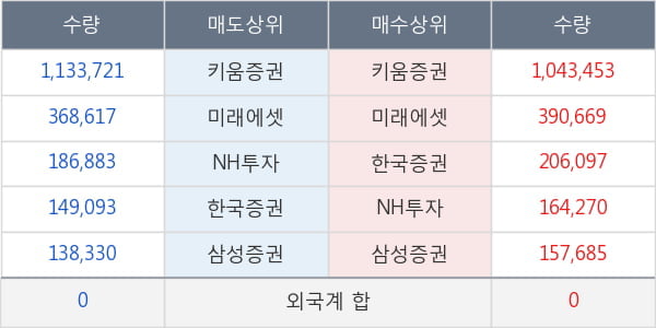 하나니켈1호