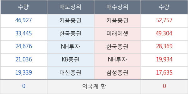 페이퍼코리아