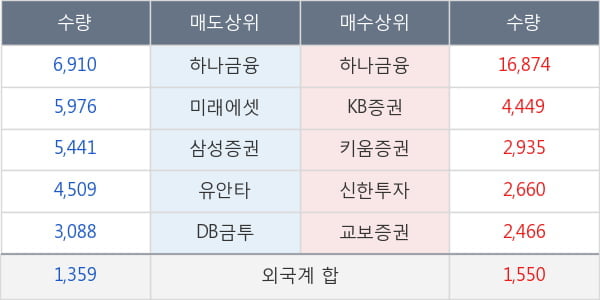 덕성