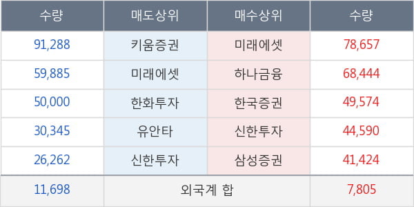 삼익악기