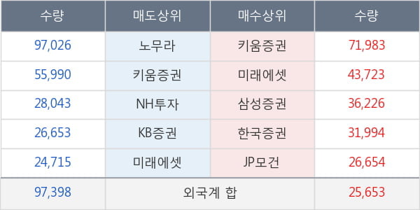 코스메카코리아