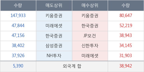 리더스코스메틱