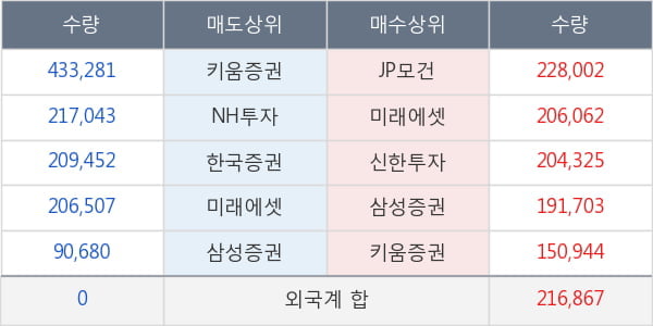 로스웰