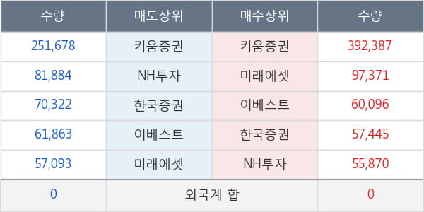 글로스퍼랩스