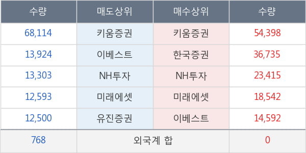 청호컴넷