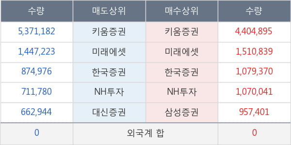 주연테크