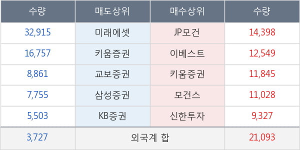 풍산