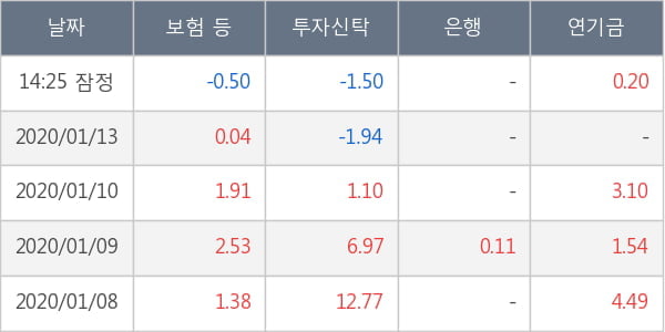 현대에너지솔루션