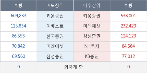 까뮤이앤씨