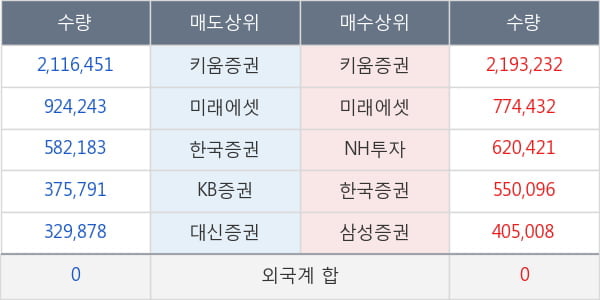 평화산업