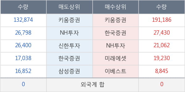 파워넷