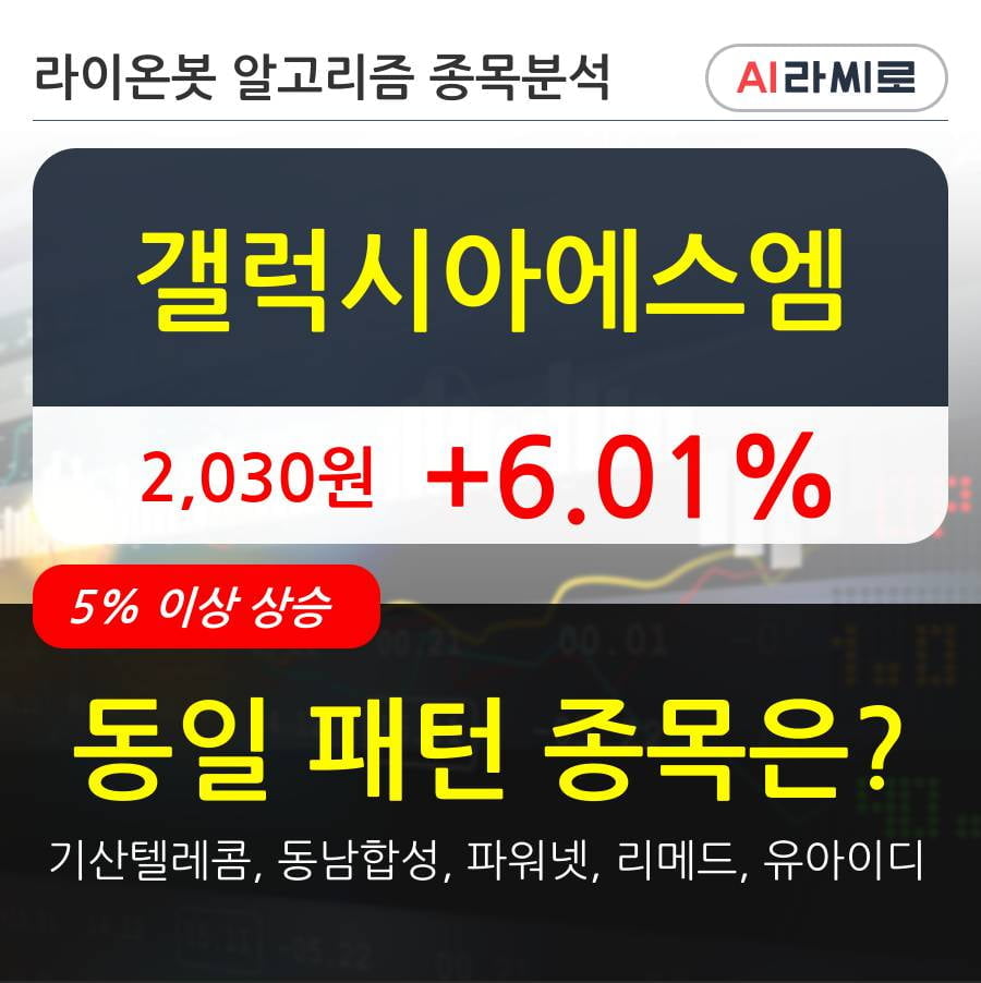 갤럭시아에스엠