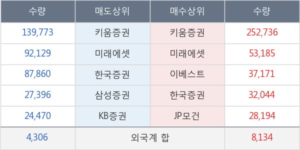 보성파워텍