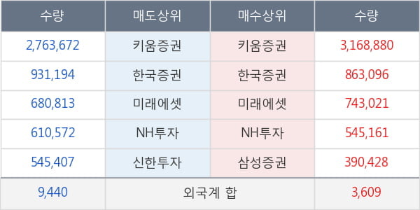 티케이케미칼