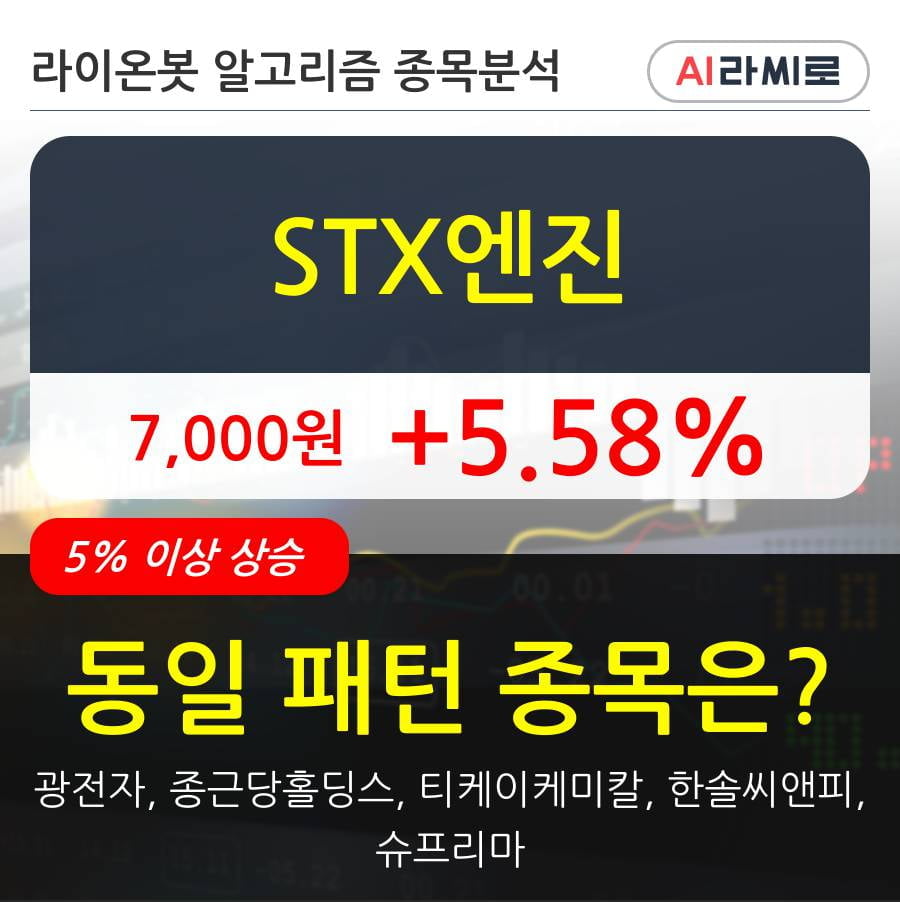 STX엔진