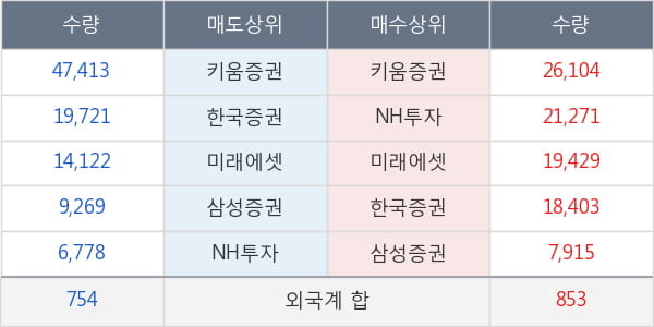 빛샘전자