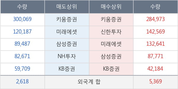 신라섬유