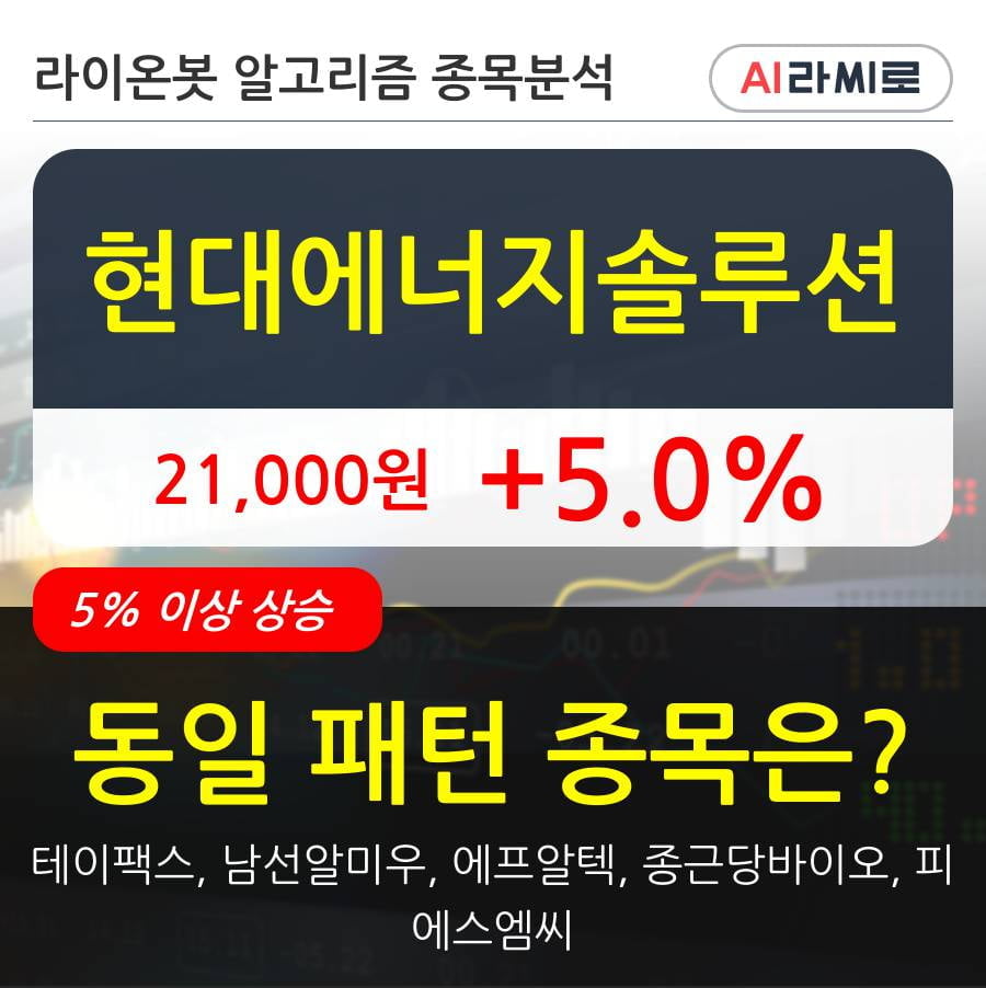 현대에너지솔루션