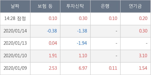 현대에너지솔루션