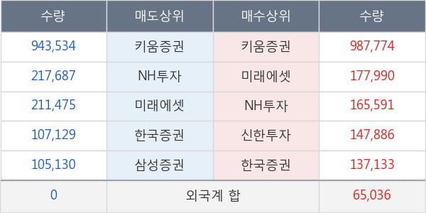 세우글로벌