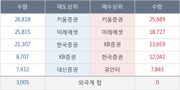 알톤스포츠