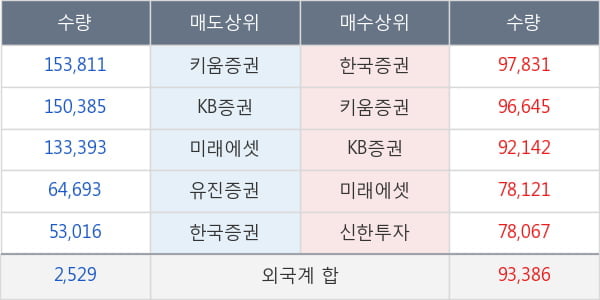 인디에프